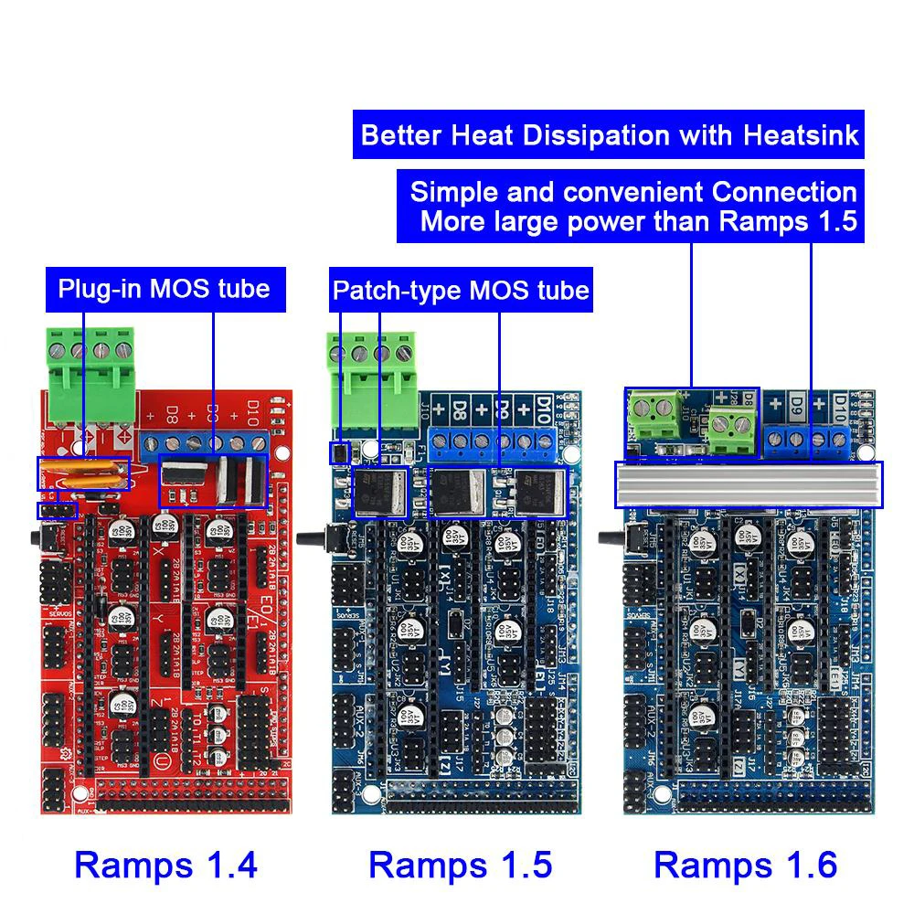 Ramps 1,6 панель управления расширения с радиатором модернизированная Ramps 1,4/1,5 Для arduino 3d принтер доска