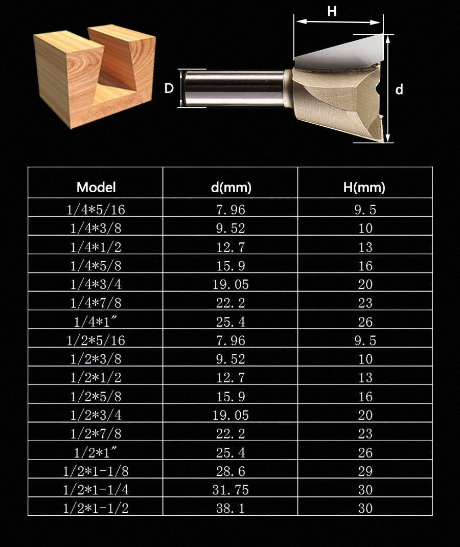 Weitol 1 шт. 1/2 или 1/4 дюймов ласточкин хвост бит резец древесины фрезерный станок с ЧПУ деревообрабатывающий фрезерный станок бит резной инструмент