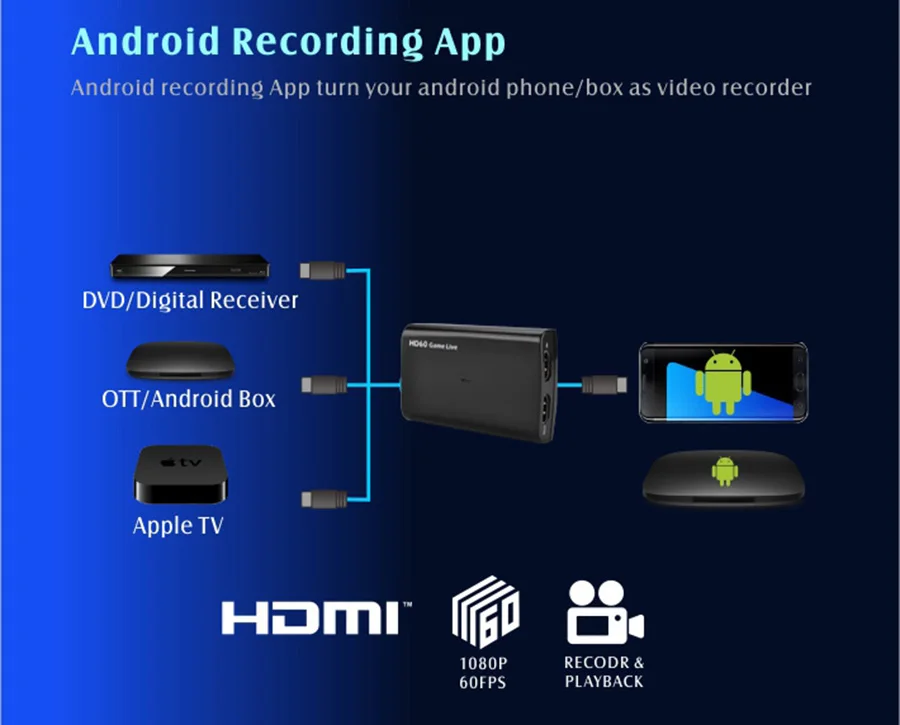 HDMI Карта видеозахвата USB 3 0 Mic HD 1080 P 60fps игры видео Регистраторы для PS3 PS4 Xbox TV BOX