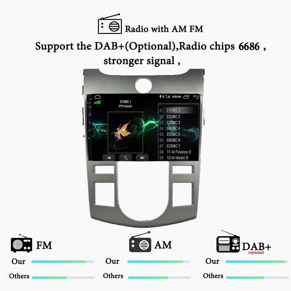 Clearance 9" android 9.1 Car Radio DVD Player for KIA forte 2009-2014 GPS Navigation Tape Recorder support DVR Camera Rear Carplay 4+64GB 9