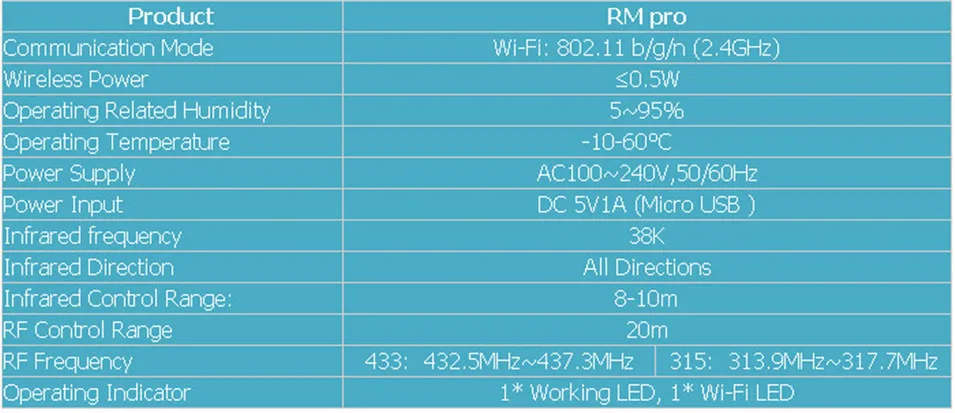Broadlink EU SP3 Contros Wifi Switch 16A, Smart Timer Socket Domotica, RM PRO Universal Remote Control,WIFI+IR+RF by IOS Android-25