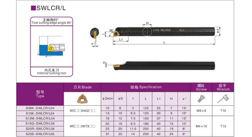1 шт. S25S-SWLCR06 Внутренний поворотный держатель токарный станок с ЧПУ режущая Арбор зажатый резак для WCMX06. Вставка