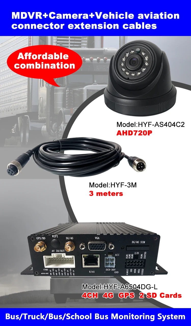 Best Spot Wholesale Coaxial HD 4 Channel 4G GPS Mobile DVR 12V Voltage Car Camera Engineering Car / Private Car / Bus /  Boat MDVR 0