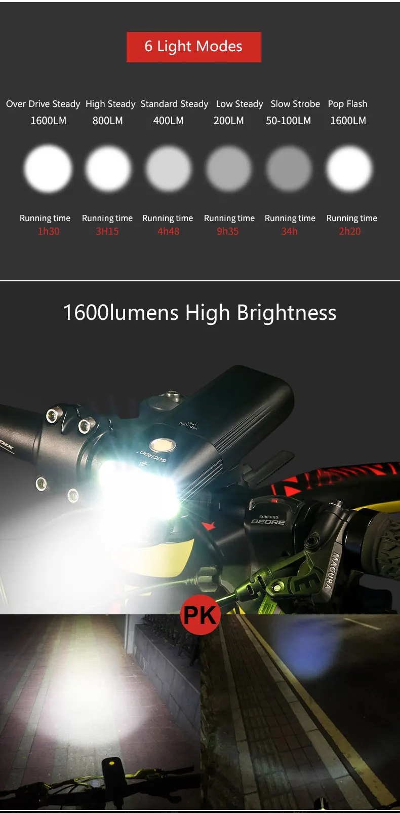 Sale Gaciron Bicycle Headlight Rear Light Suite Pack USB Charge Internal Battery LED Front Tail Lamp Cycling Lighting Visual Warning 3 Sale Gaciron Bicycle Headlight Rear Light Suite Pack USB Charge Internal Battery LED Front Tail Lamp Cycling Lighting Visual Warning 3