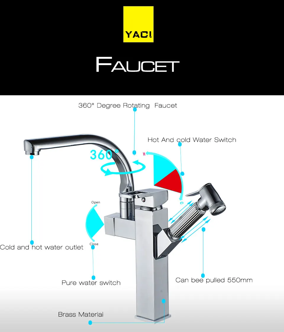 YACI больше хромированный латунный кухонный кран Pull Out Head сосуд Раковина кран с одной ручкой два типа розетки воды смеситель кран