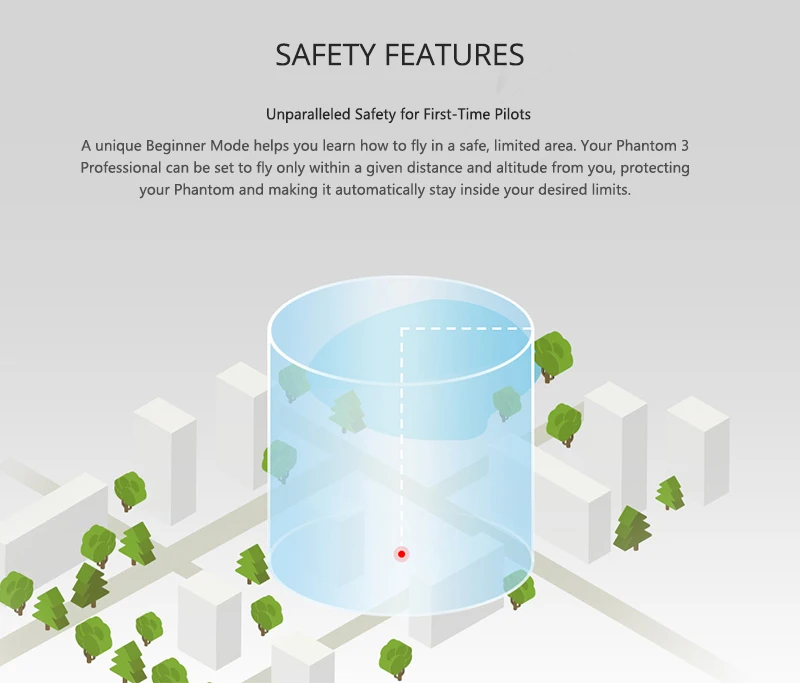 DJI Phantom 3 Professional Camera Drone With 4K Camera FPV Quadcopter Gps Uav