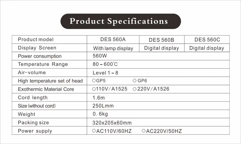 CXG DES 560B/DES 560C портативный термометр с цифровым дисплеем для горячего воздуха Регулируемый пистолет IC демонтаж и сварочная платформа