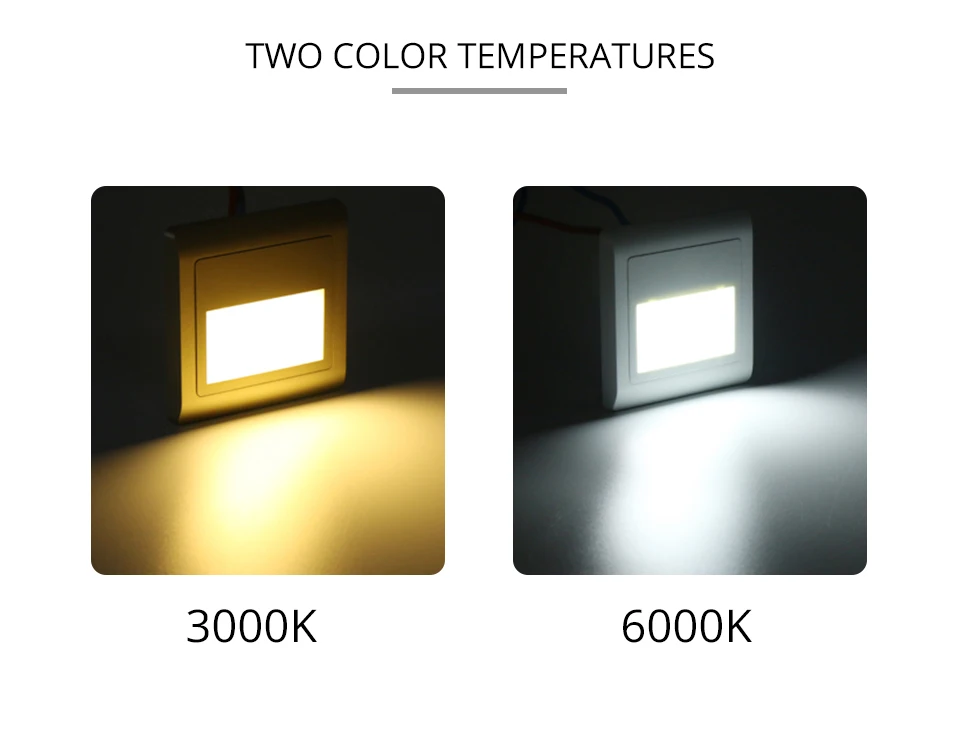 15W Motion Sensor Wall Stair Light 110V 220V PIR Human Body Infrared Induction Recessed In Indoor Home Bedroom Night Lighting    (9)
