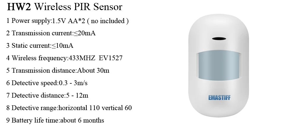 DIY Полная дверь PIR дым аксессуары для нашей новой W2B WIFI домашней безопасности GSM сигнализация беспроводная видео IP камера монитор