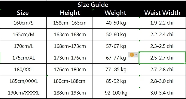 size 