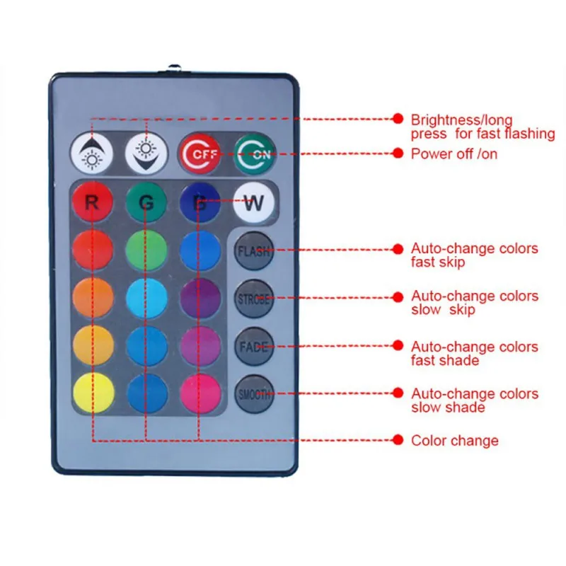 E27/GU10 светодиодный 16 Цвет Изменение RGB волшебный свет лампы 85-265 В RGB светодиодный свет прожектора ИК-пульт дистанционного Управление tx