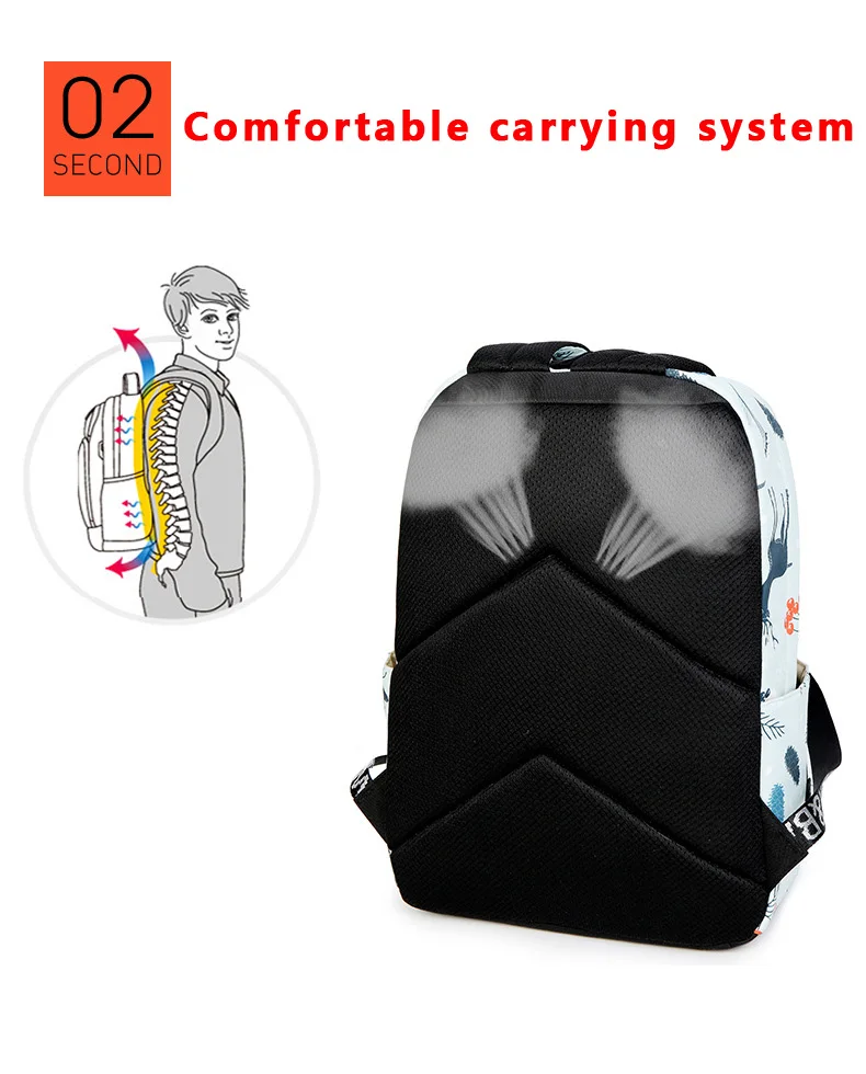 WINNER Cute Fashion Backpack Fresh Deer Pattern School Backpack For Teenage Girls Light Blue Travel Backpack Mochila  (10)