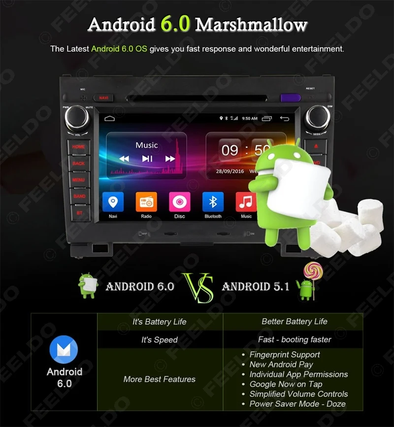 Flash Deal FEELDO 8" Android 6.0 (64bit) DDR3 2G/32G/4G LTE Octa Core Car DVD GPS Radio Head Unit For Great Wall Hover H3/H5(2010~2013) 3