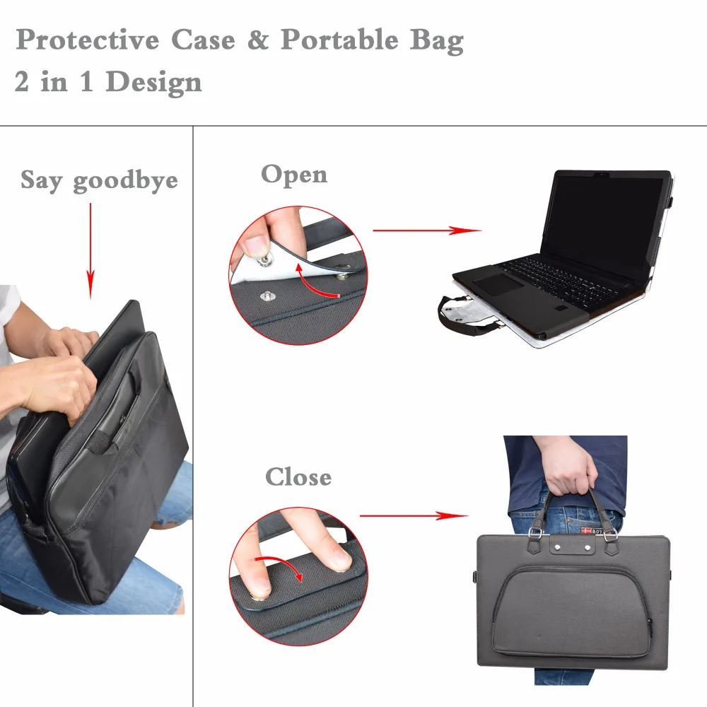 Labanema Accurately Portable Laptop Bag Case Cover for 15.6\