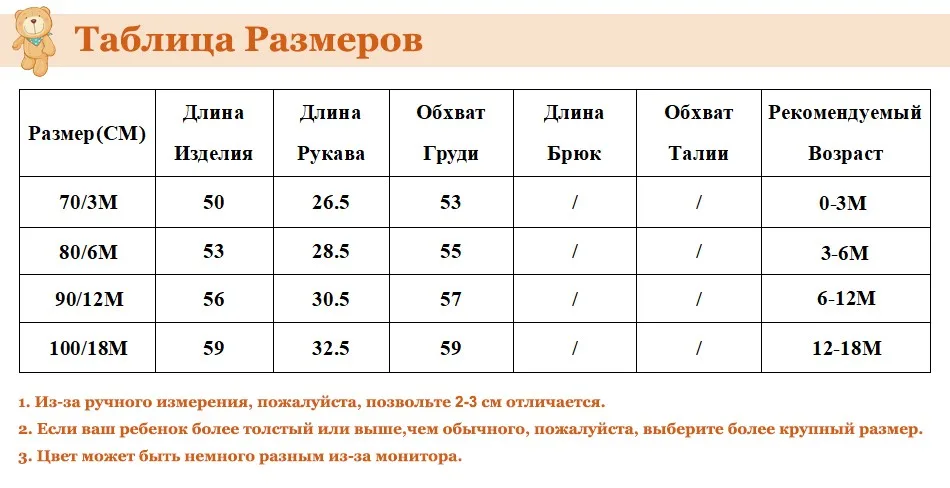 RU SIZE