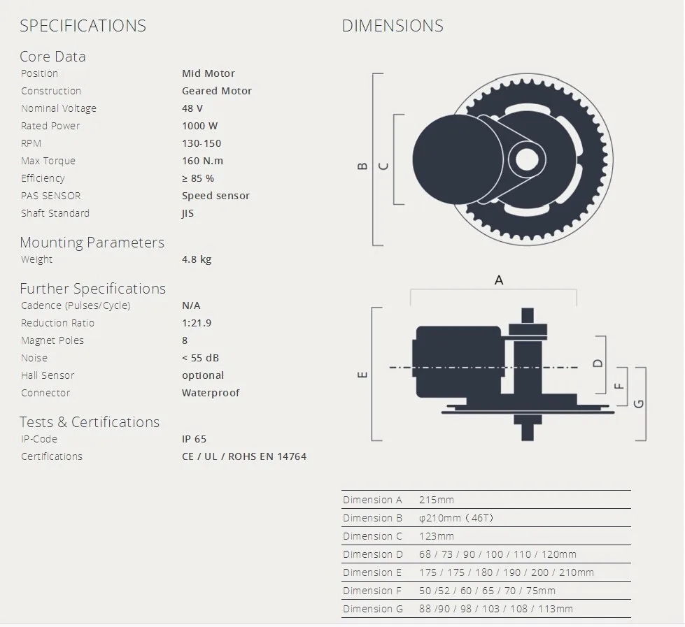 conversion kit ebike