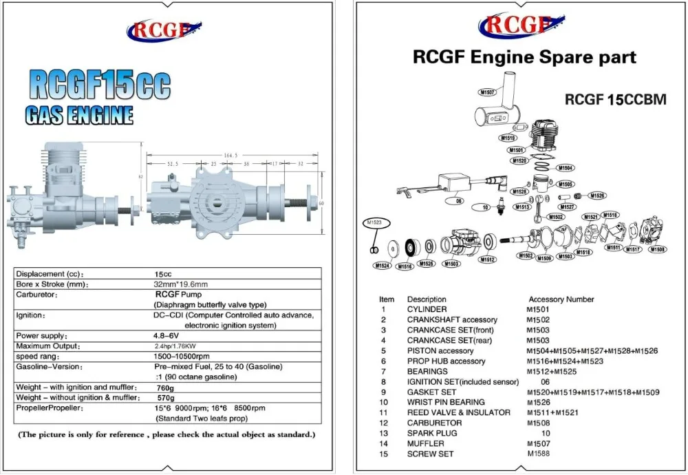 RCGF 15cc бензин/бензиновый двигатель 15ccBM для RC модели самолета