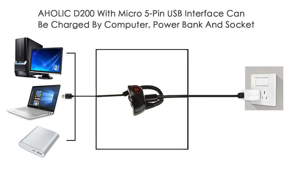 D200 Спортивные наушники Bluetooth Беспроводной наушники IPX7 Водонепроницаемый гарнитура с шейным Шум шумоподавления стерео наушники для xiaomi