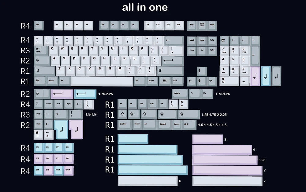 Бесшумная клавиатура colorway 169 Cherry profile Dye Sub Keycap Set толстая пластиковая PBT gh60 xd60 xd84