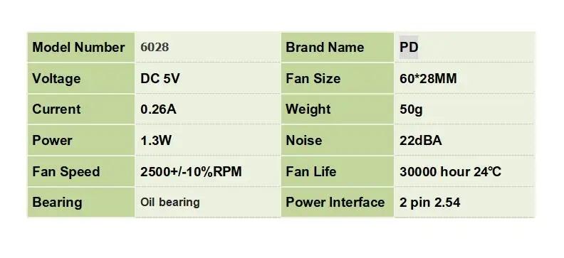 6028 6 см вентилятор 5 в 12 В 24 В 0.1A увлажнитель Центробежный Вентилятор промышленный вентилятор или Вентилятор проектора центробежный вентилятор 2pin