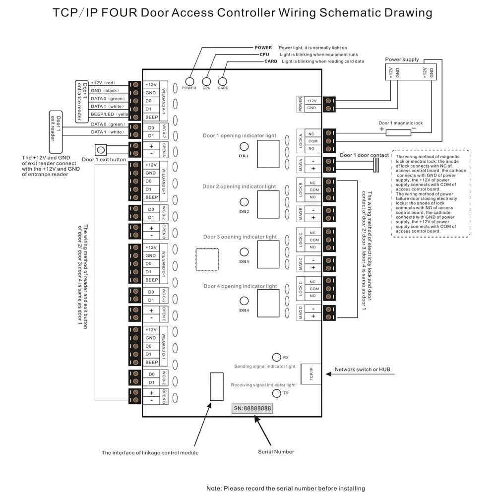 Wiegand CA-3240BT TCP/IP Ferr сети управление доступом доска TCP/IP сети умный четыре двери два способа поддержка