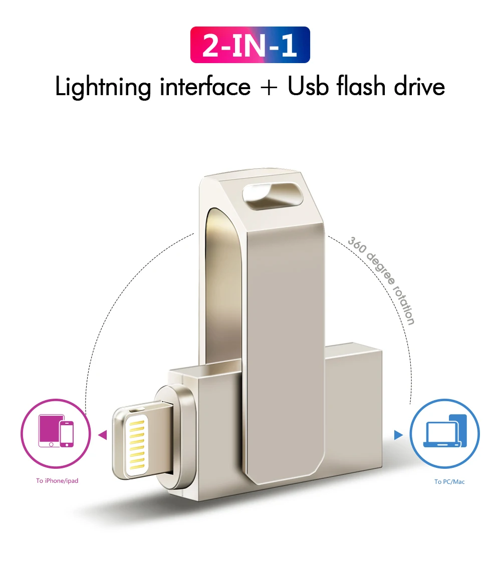 Стильный usb-флеш-накопитель USB 2,0 128 Гб 64 ГБ 32 ГБ USB флеш-накопитель 16 ГБ 8 ГБ флеш-накопитель USB флешка водонепроницаемый OTG для iPhone и компьютера