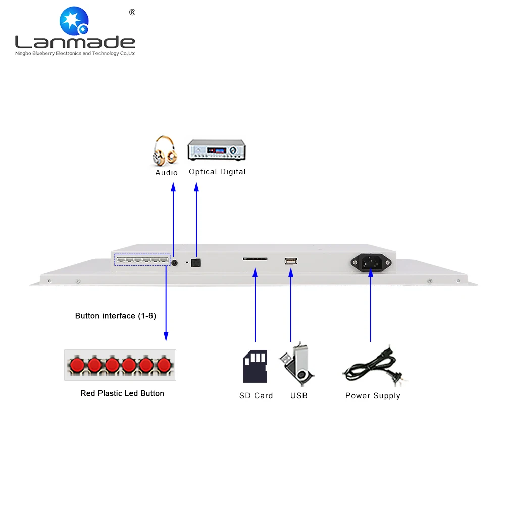 21,5 дюйма lanmade пластиковая кнопка медиаплеер студия mp4 видео плеер Солнечный свет читаемый ЖК-монитор синий дисплей Реклама google