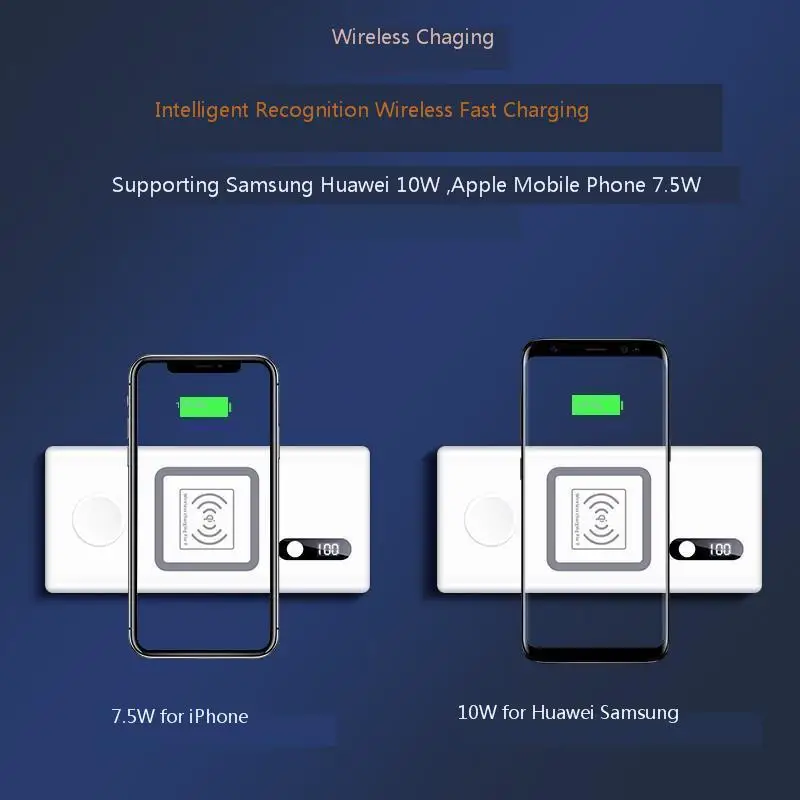  VOGEK Wireless Power Bank 20000mAh Qi Fast Wireless Charger for Phone USB Type-c for Mackbook Exter