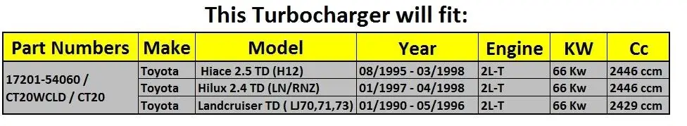 Расточные ворота актор CT20 17201-54060 для TOYOTA Hiace 2,5 TD(H12)/Hilux 2,4 TD(LN/RNZ)/Landcruiser TD(LJ70, 71,73) 2LT 2L-T