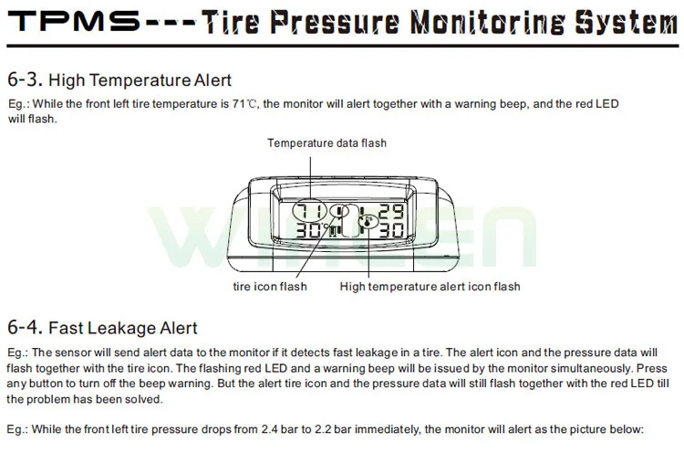 SOLAR CHARGE TPMS (10)