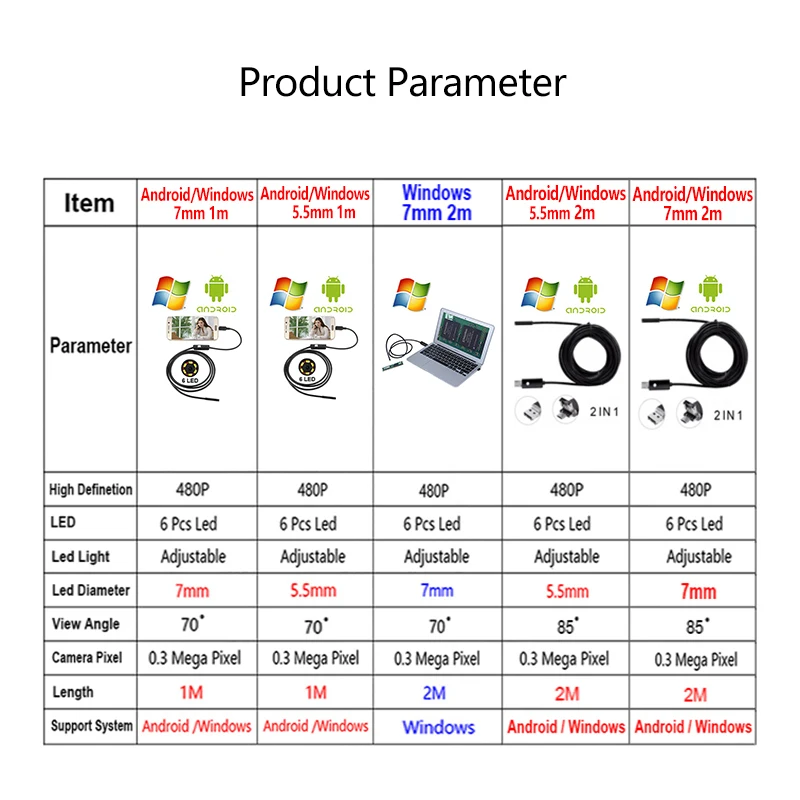 Antscope 5,5 мм/7 мм эндоскоп Android 6 светодиодный USB эндоскоп камера Водонепроницаемый Бороскоп камера 2в1 мягкий кабель камера для осмотра 5