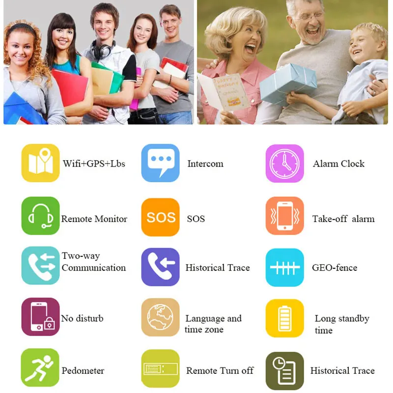  2019 ältere Smart Uhr Anti-verloren SOS Wifi GPS LBS Tracking Sim Karte Wasserdichte Smartwatch Gps