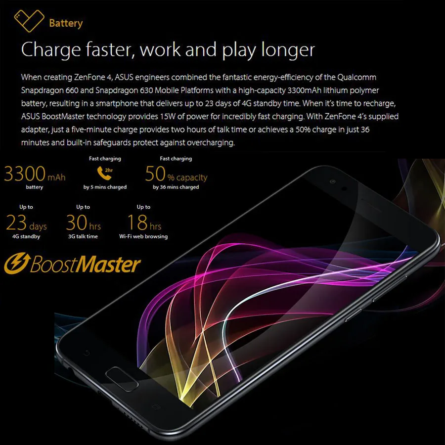 Глобальная версия ASUS ZenFone 4 ZE554KL 4G LTE мобильный телефон Snapdragon 630 Восьмиядерный Гб 64