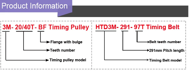 3M-20T 40T 11BF product information