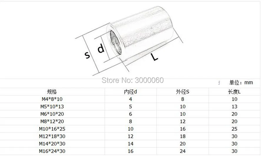 Round Rod Copling Nut
