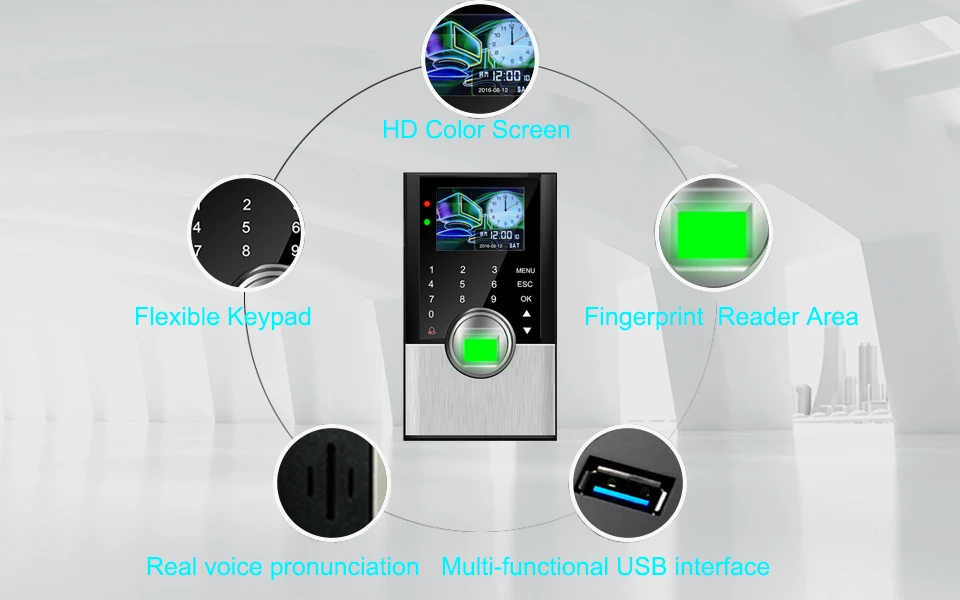 card electronics machine