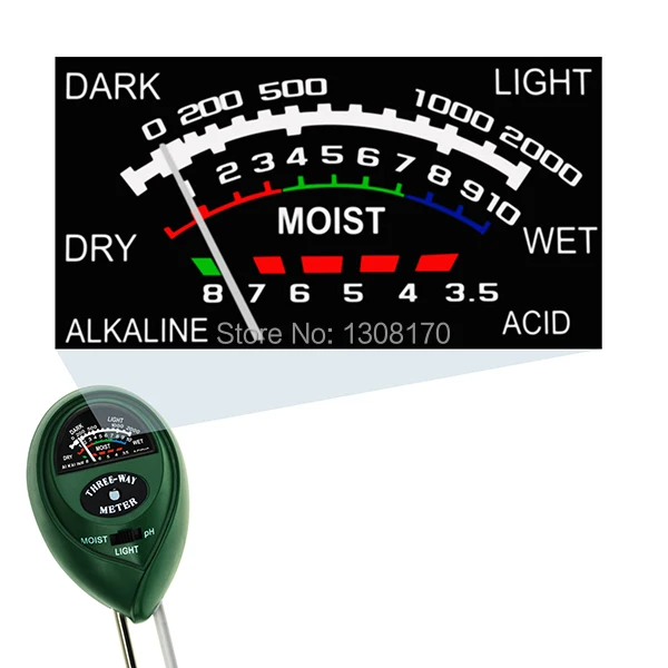 5-innovative-life-soil-meter-SQM-257G-display