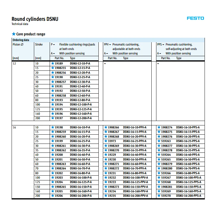 DSNU-25-80-P-A DSNU-25-100-P-A DSNU-25-125-P-A DSNU-25-150-P-A FESTO мини цилиндр dsun серия пневматические компоненты воздушные инструменты