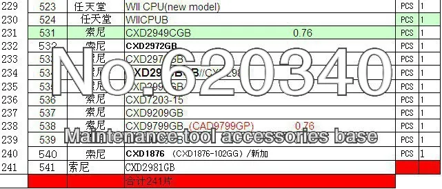 241 шт./компл. 80x80 BGA трафареты шаблоны ноутбук Настольный