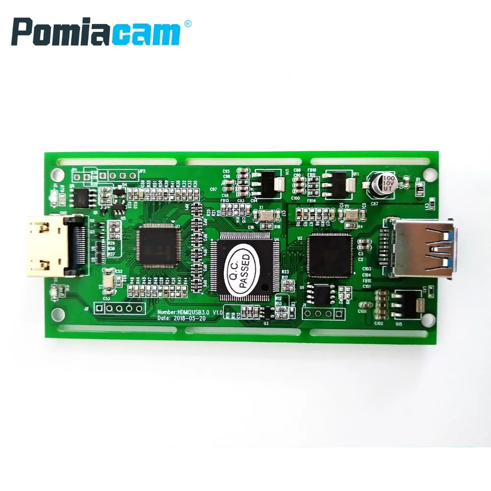 USB4