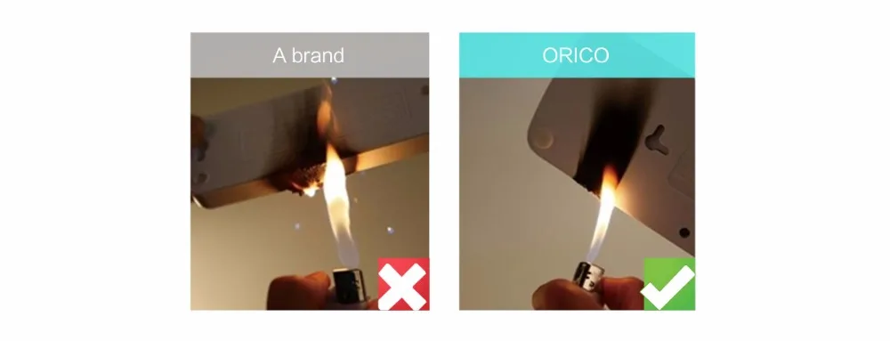 ORICO 4 USB блок питания с штепсельной вилкой США защита от короткого замыкания огнестойкие материалы электронная лента