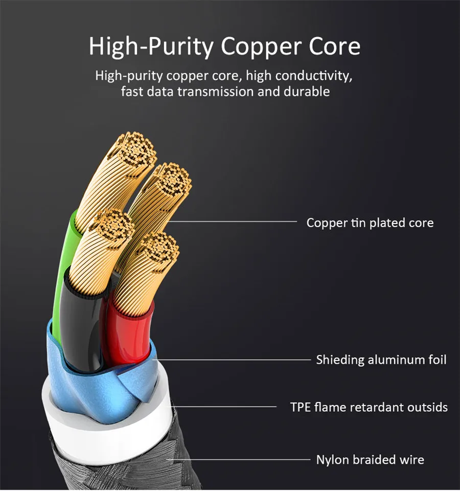 Micro USB Cord Fast Charge (8)