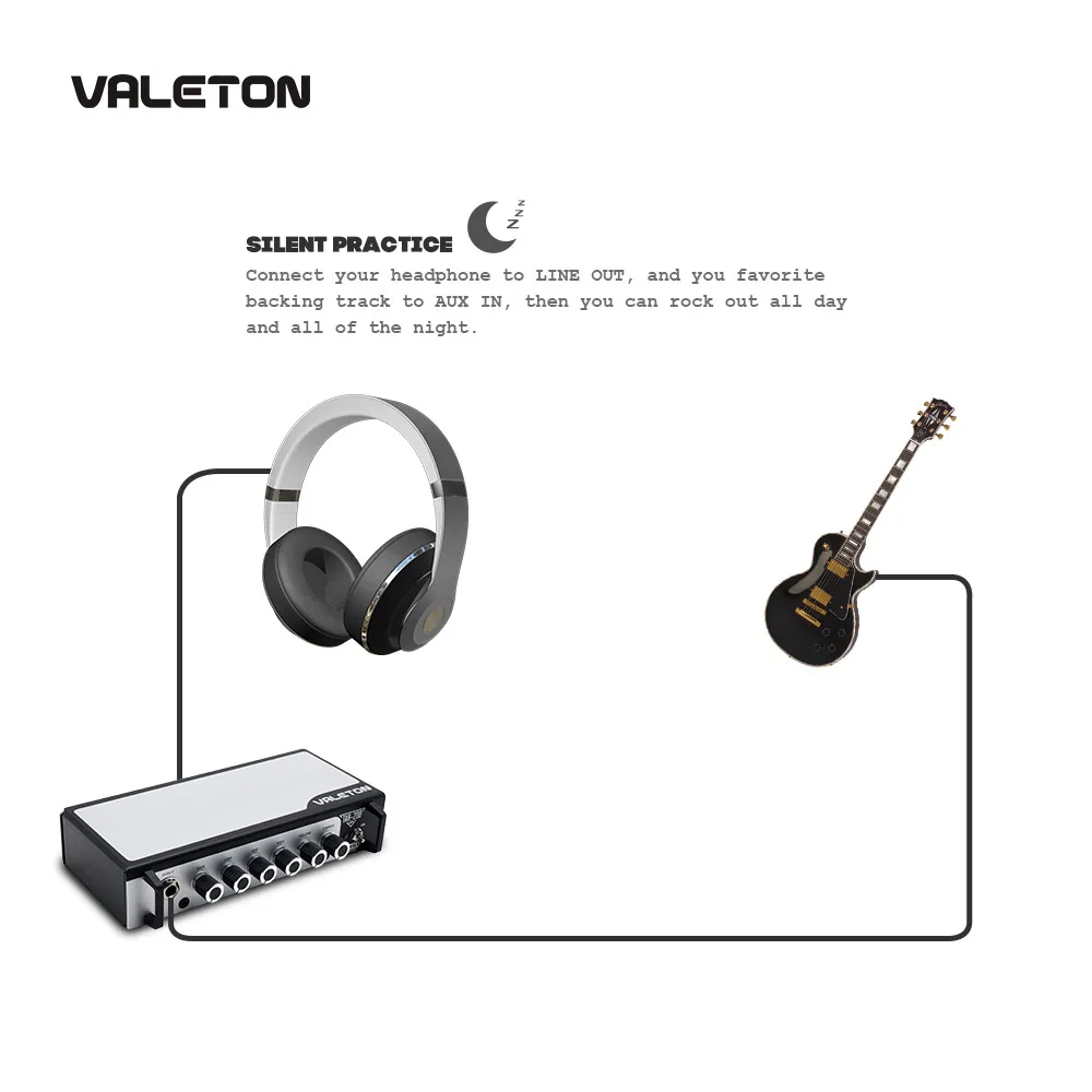 Valeton Guitar Amp with Reverb Distortion Overdrive Asphalt TAR-20G Pedal Platform Amplifier Head with CAB SIM