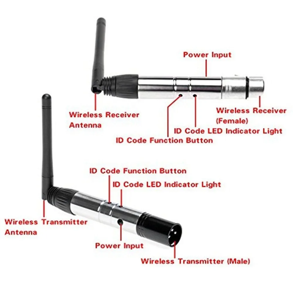 DMX512 2,4G беспроводной передатчик приемник лазерный световой контроллер для сценического эффекта Диджей дискотека DMX передатчик приемник