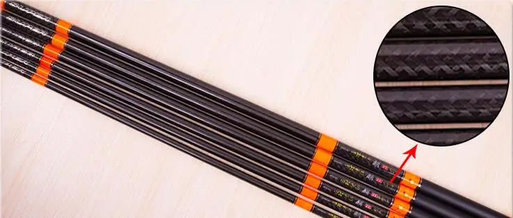 d8