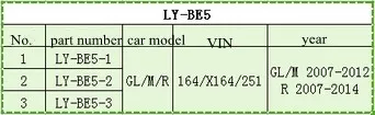 LY-BE5 Chexing