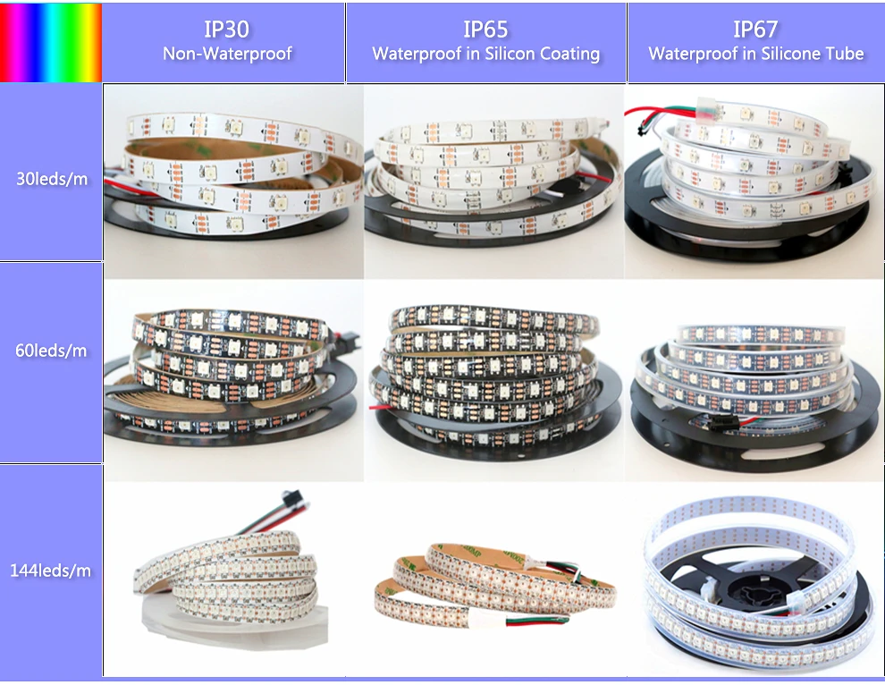 5 в постоянного тока WS2812B полноцветная SMD 5050 RGB светодиодная полоса 30/60/144