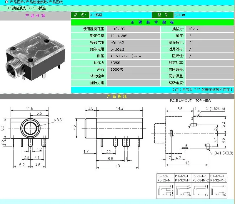 200PCS 1 8 3 5mm Stereo Jack Headphones Socket With nut PCB Panel Mount Chassis
