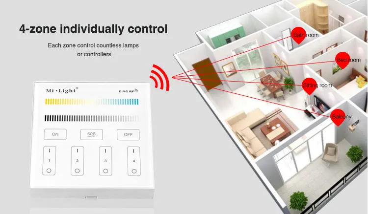 Milight B0 B1 B2 B3 B4 B8 4-Zone 8 Zone 2,4 GHz беспроводная wifi Сенсорная панель диммер/RGBW/RGB+ CCT светодиодный умный пульт дистанционного управления