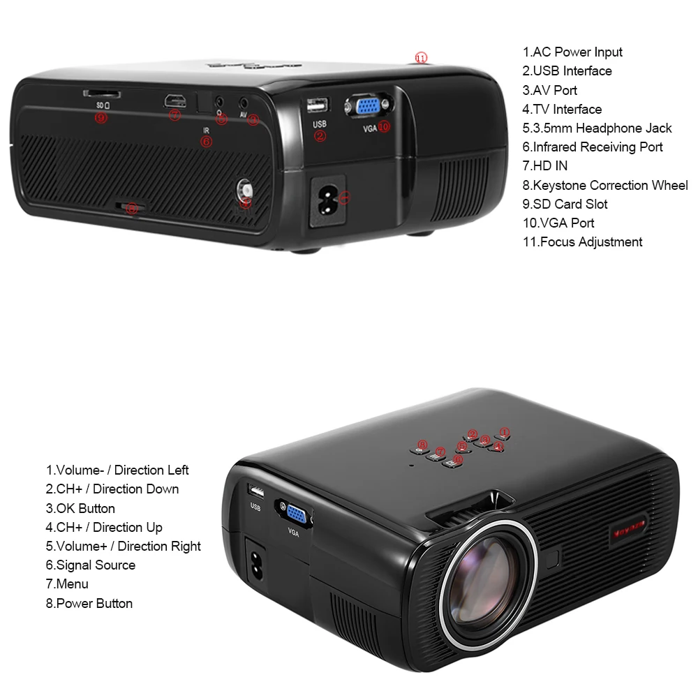 Noyazu Новый BL80 Smart Android 6 0 WI FI Портативный HD светодио дный ТВ проектор 3D для домашнего